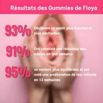 Charger l'image dans la galerie, Gummies Anti-Odeur Intime  1 Acheté  = 1 OFFERT
