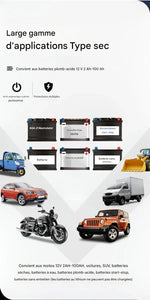 Charger l'image dans la galerie, Démarreur de voiture portable – Solution batterie à plat - Burkina Faso
