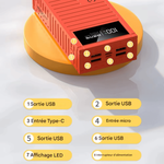 Charger l'image dans la galerie, Banque d'alimentation portable multifonctionnelle 50000 mAh
